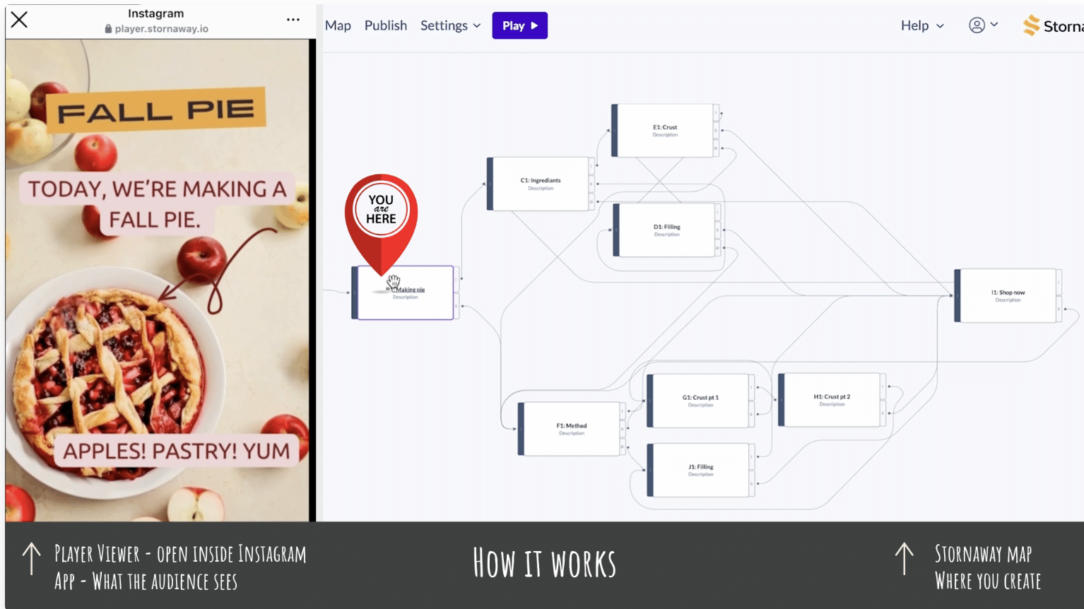 Stornaway Voyager Story Map alongside a project preview. The project is the start of a recipe for a Fall Pie